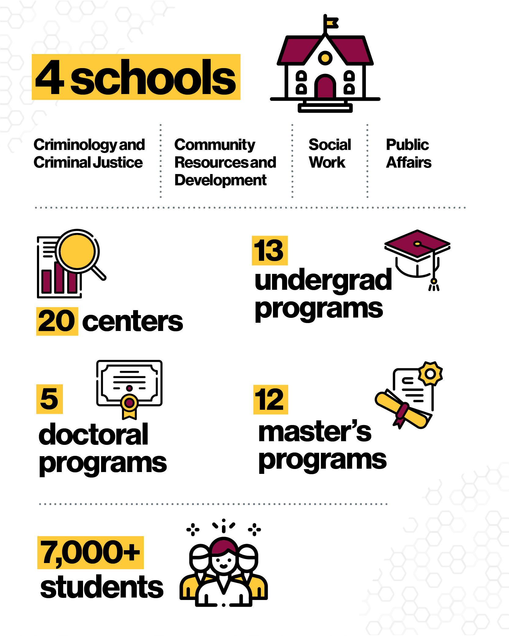 Watts_By_the_Numbers_2025